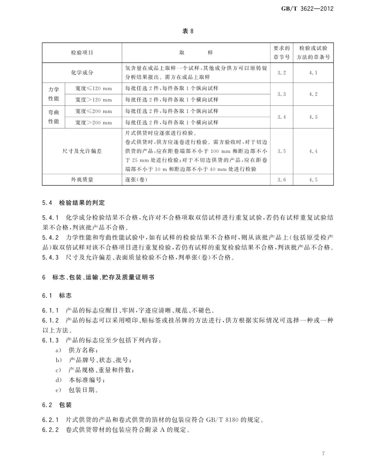 鈦及鈦合金帶箔材國家標準GB/T 3622-2012