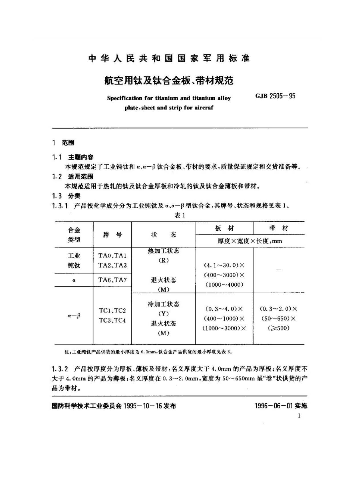航空用鈦及鈦合金板、帶材規范