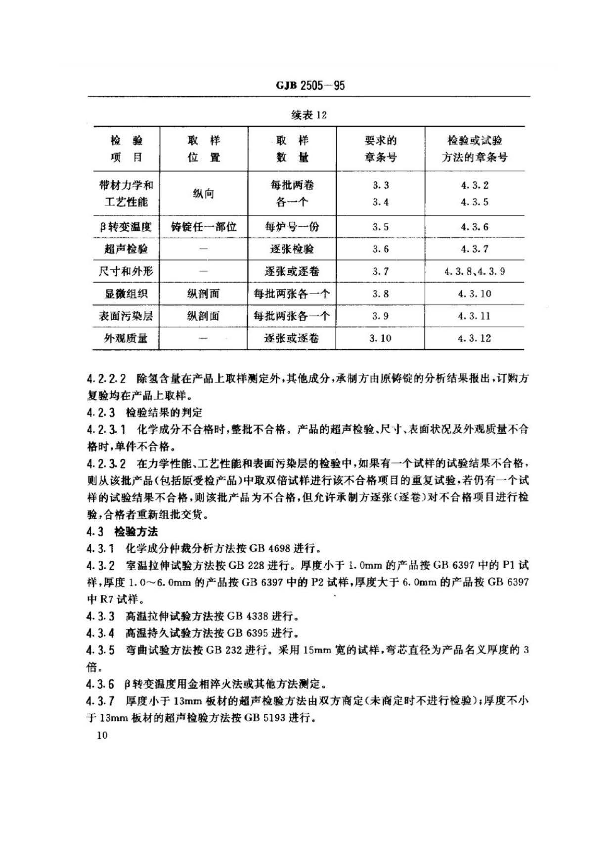 航空用鈦及鈦合金板、帶材規范