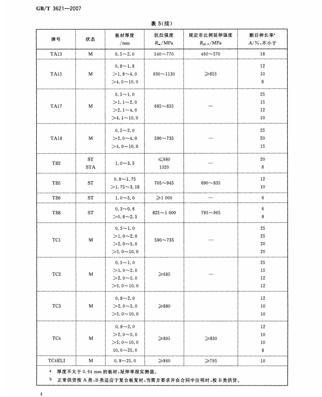 1642421245117765.jpg tb_頁面_06.jpg
