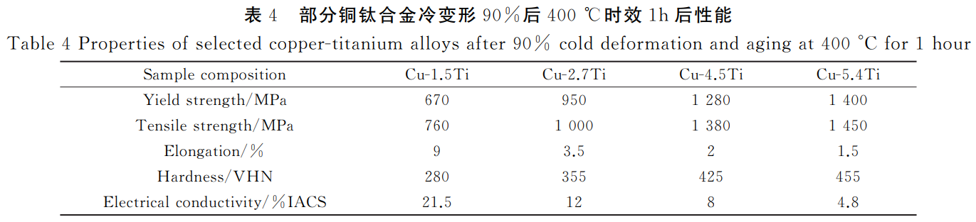 截圖20250912104510.png
